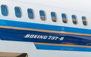 داو جونز و بوئینگ: سیگنال های تجمع Premarket برای شاخص تراشه آبی باز است