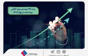 رشد ۴۵ درصدی سود خالص بیمه ملت در بهار ۱۴۰۴