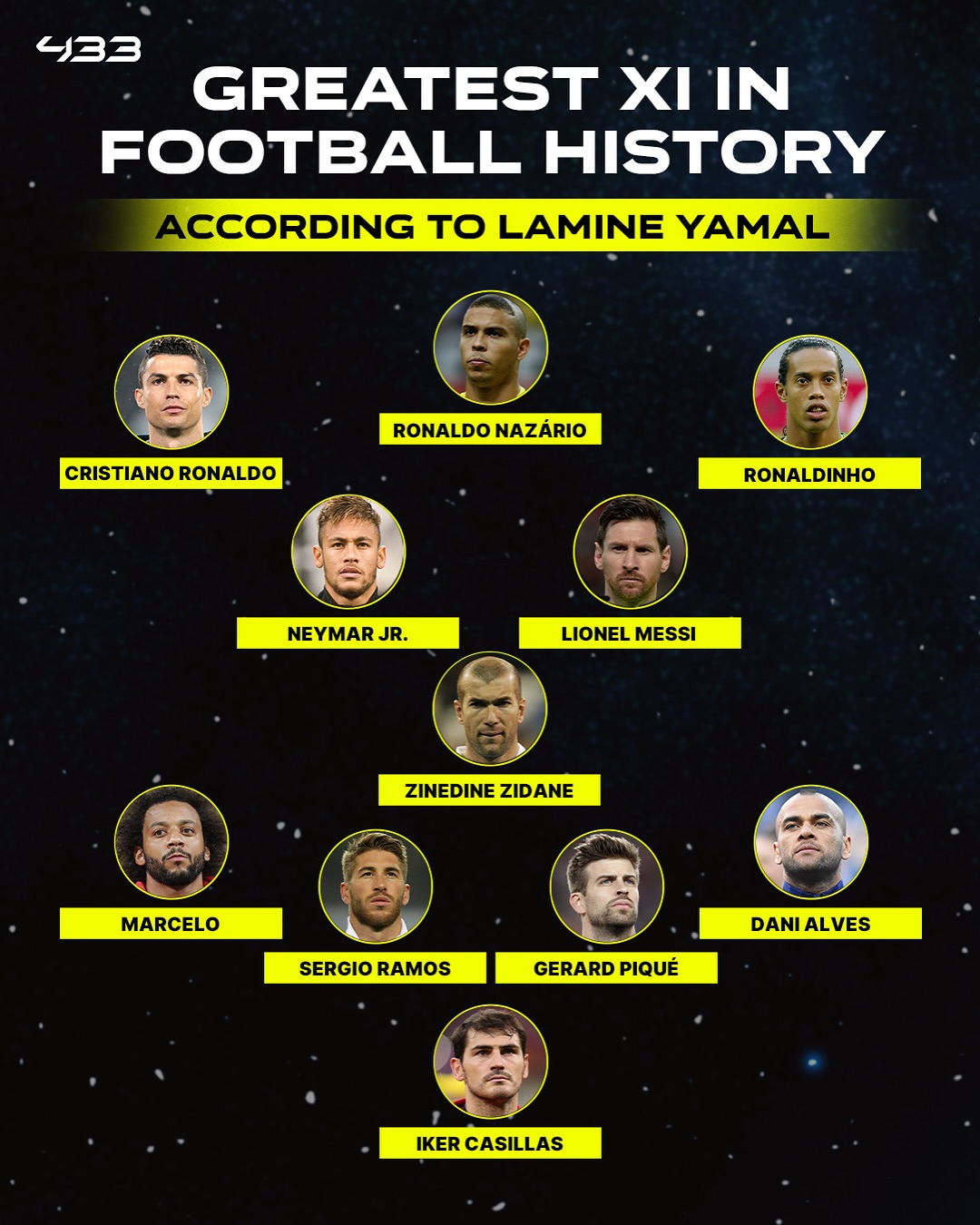 عکس| یامال رئالی‌ها را بیشتر دوست دارد!