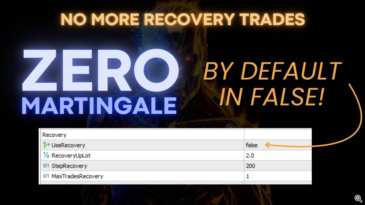 صفر مارتینگال صفر مارتینگال