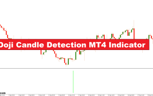 شاخص تشخیص شمع Doji