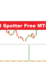 شاخص MT4 Trend Freen Trend Trend Trend