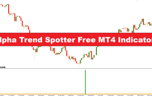 شاخص MT4 Trend Freen Trend Trend Trend