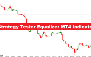 شاخص تست کننده تستر تست کننده استراتژی MT4