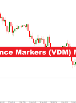 نشانگرهای واگرایی حجم (VDM) نشانگر MT4