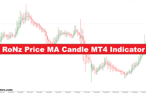 نشانگر Ronz Price Ma Candle MT4 نشانگر Ronz Price Ma Candle MT4