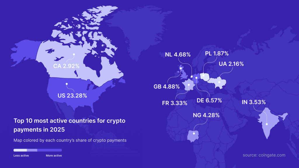 Crypto Payments نقشه داده های منطقه ای 2025