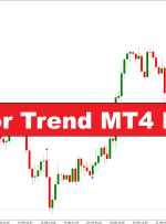 به دنبال نشانگر Trend MT4 باشید