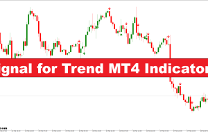 سیگنال برای نشانگر Trend MT4