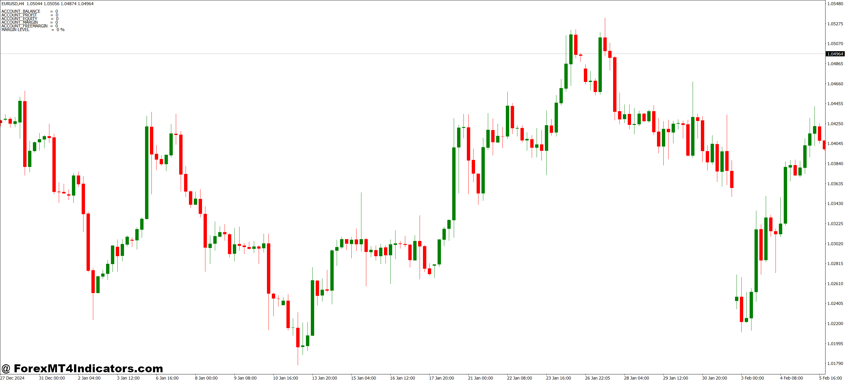 نکات استفاده عملی