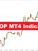 نشانگر CEK OP MT4 – forexmt4indicators.com