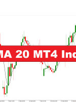 شاخص MTF EMA 20 MT4