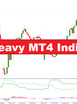 نشانگر سنگین MT4 – forexmt4indicators.com