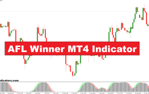 شاخص برنده AFL MT4 – Forexmt4Indicators.com شاخص برنده AFL MT4 – Forexmt4Indicators.com