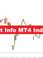 اطلاعات سود MT4 نشانگر – forexmt4indicators.com