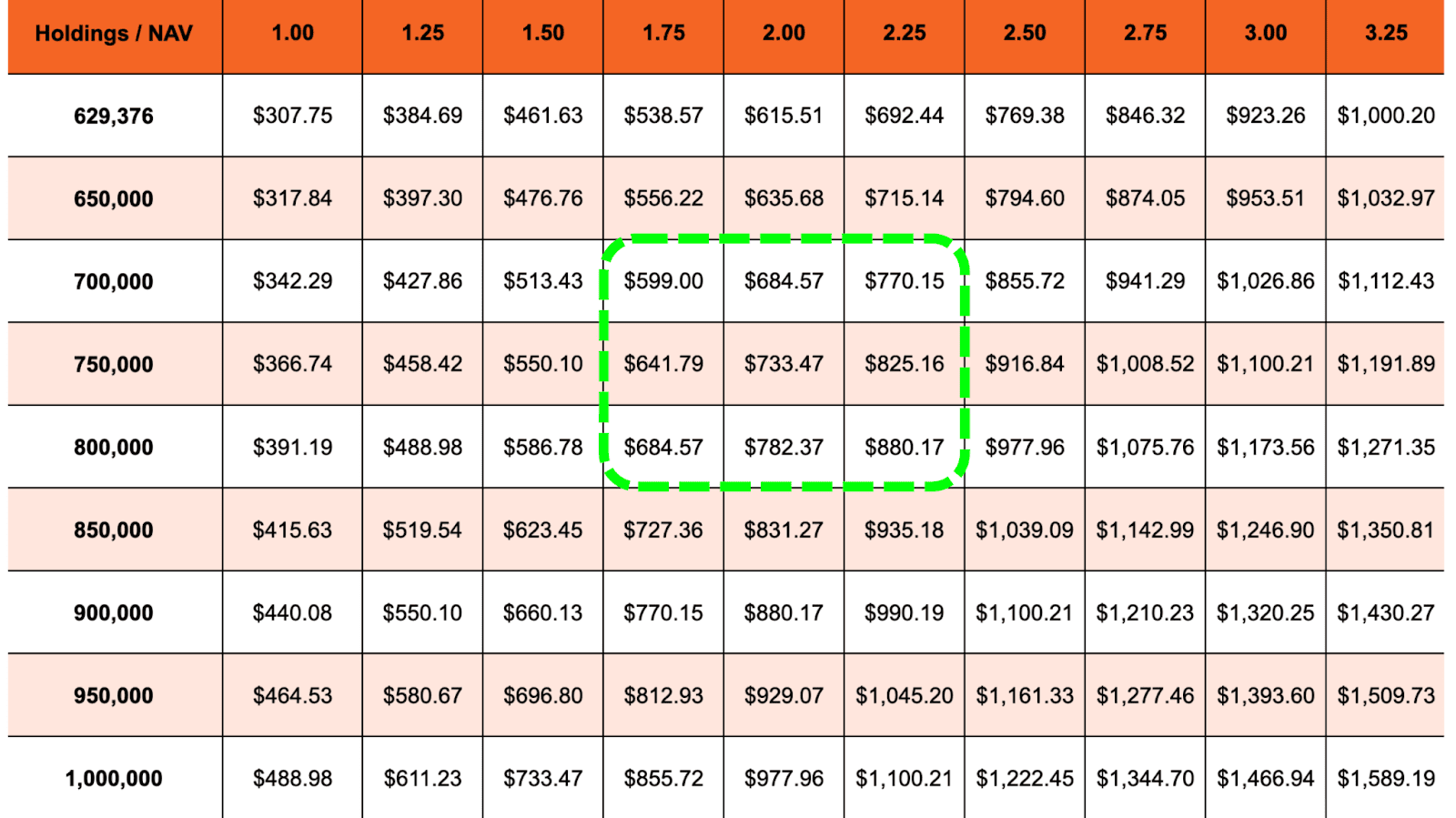 Are Bitcoin Treasury Companies Still a Smart Investment in 2025? 6