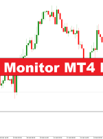شاخص مانیتور سود DF DF