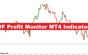 شاخص مانیتور سود DF DF