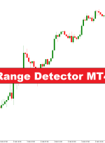 نشانگر ردیاب دامنه ثابت MT4