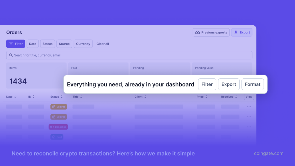 صادرات داده های CSV