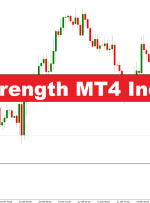 نشانگر قدرت USD MT4 – forexmt4indicators.com
