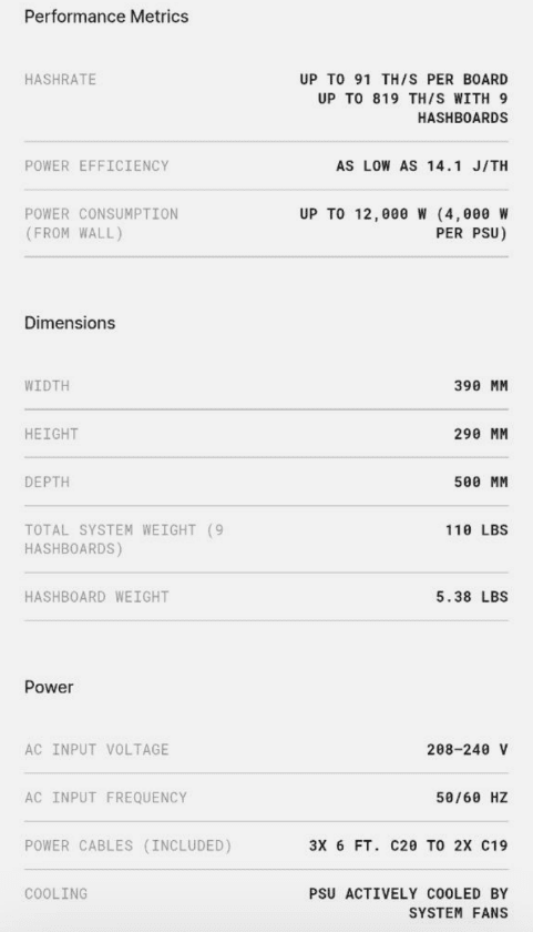 شرکت بلوک RADED Proto Rig: Miner Bitcoin Miner را به چالش کشید و تسلط Bitmain را به چالش کشید