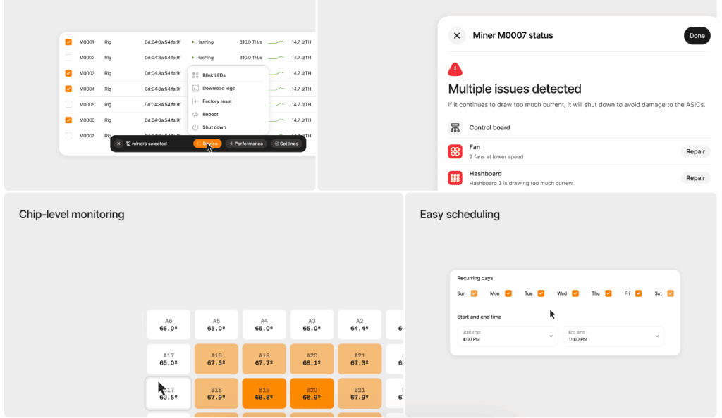 شرکت بلوک RADED Proto Rig: Miner Bitcoin Miner را به چالش کشید و تسلط Bitmain را به چالش کشید