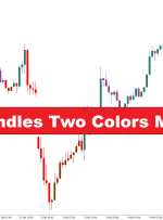 kijun sen شمع دو رنگ mt4 نشانگر