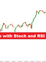موقعیت باز با نشانگر STOCH و RSI MT4