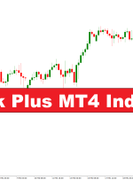 B Clock Plus Plus MT4