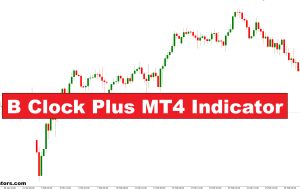 B Clock Plus Plus MT4