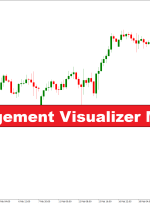 نشانگر مدیریت MONESING MANATINE MT4