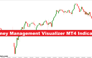 نشانگر مدیریت MONESING MANATINE MT4