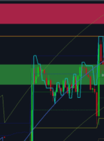 MurreyGannQuantum v2.1 MT5: Advanced EA Integration Guide – Trading Strategies – 28 August 2025