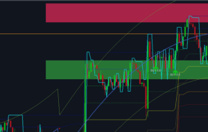 MurreyGannQuantum v2.1 MT5: Advanced EA Integration Guide – Trading Strategies – 28 August 2025