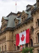 برنامه دعوت نامه اکسپرس IRCC برای قرعه کشی مبتنی بر گروه در سال 2025 فاش شد