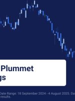 دسترسی رد شد