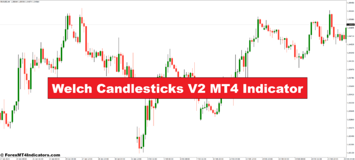 شاخص Welch Candlesticks V2 MT4