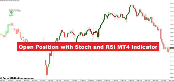 موقعیت باز با نشانگر STOCH و RSI MT4