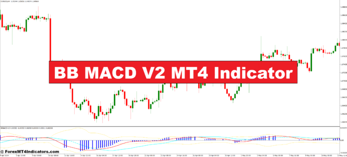 نشانگر BB MACD V2 MT4 نشانگر BB MACD V2 MT4