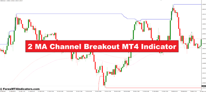 نشانگر Breakout MT4 2 کارشناسی ارشد