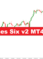 مناطق زمانی شش نشانگر V2 MT4