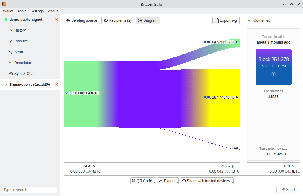 OpenSats Grant Fuels Bitcoin-Safe's Secure Multisig Wallet با تمرکز سخت افزار