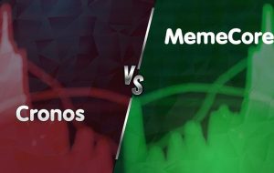 پرسودترین و پرضررترین رمزارزهای امروز سه‌شنبه ۱۱ شهریور ۱۴۰۴