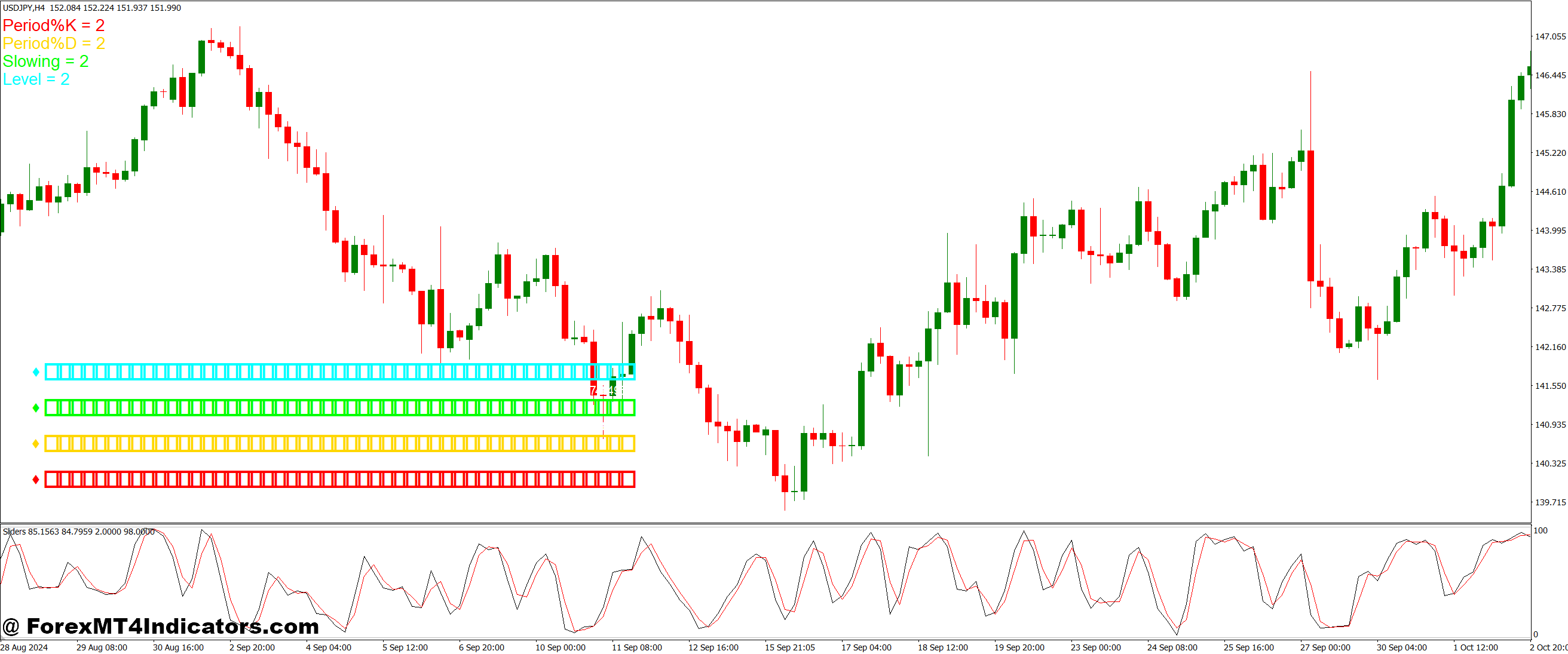 چگونه تصمیمات تجاری را بهبود می بخشد