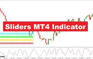 شاخص Sliders MT4 – forexmt4indicators.com