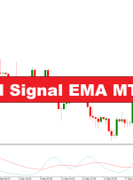نشانگر SCHAFF TREND SIGNAL EMA MT4