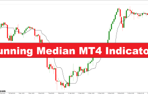 در حال اجرا نشانگر MT4 متوسط ​​- forexmt4indicators.com