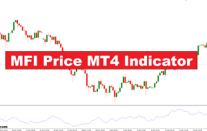 نشانگر قیمت MFI MT4 – forexmt4indicators.com