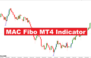شاخص Mac FIBO MT4 – forexmt4indicators.com